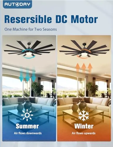 72" Large Ceiling Fans with Lights and Remote - Indoor/Outdoor Ceiling Fan with Light, 12 Blades, Large Air Volume, Reversible Quiet DC Motor, Dimmable Walnut/Black Large Ceiling Fan for Living Room