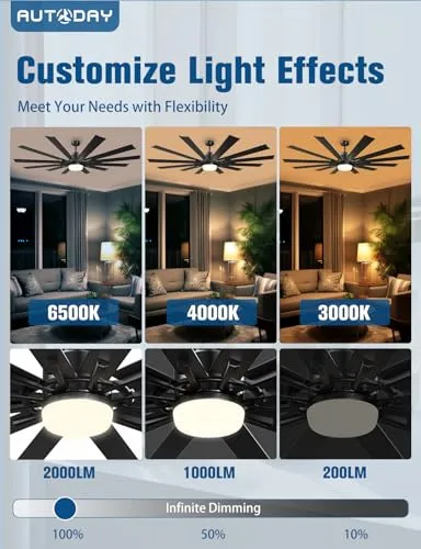 72" Large Ceiling Fans with Lights and Remote - Indoor/Outdoor Ceiling Fan with Light, 12 Blades, Large Air Volume, Reversible Quiet DC Motor, Dimmable Walnut/Black Large Ceiling Fan for Living Room