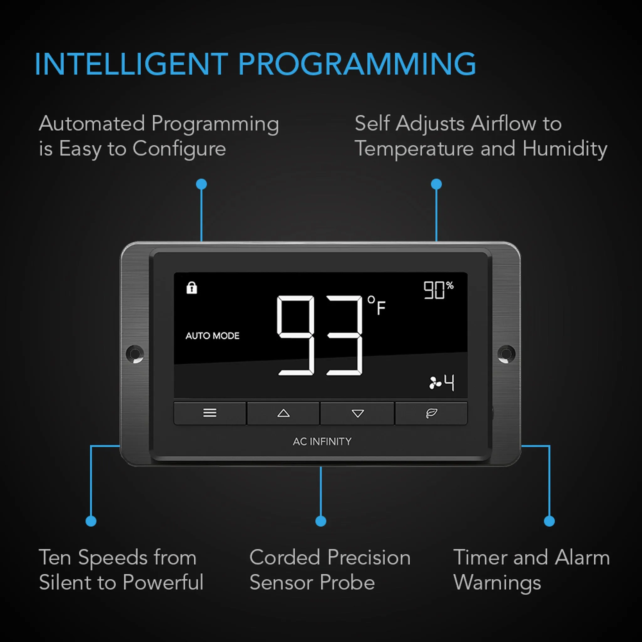 AC Infinity AIRTITAN T7, Crawl Space and Basement Ventilation Fan 12", Temperature and Humidity Controller, Ip-44 Rated