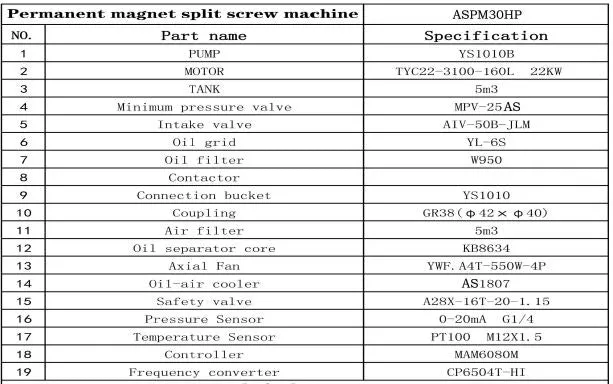 Airstrong ASPM30HP Rotary Inverter Screw Air Compressor with 415V, 30Hp, 10 Bar | Model : ASPM30HP