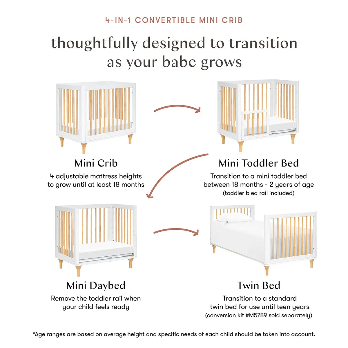 Babyletto Lolly 4-in-1 Convertible Mini Crib w/ Toddler Bed Conversion Kit - White/Natural