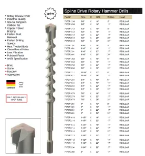 DRILL BIT MASONRY ROTARY HAMMER SPLINE DRIVE