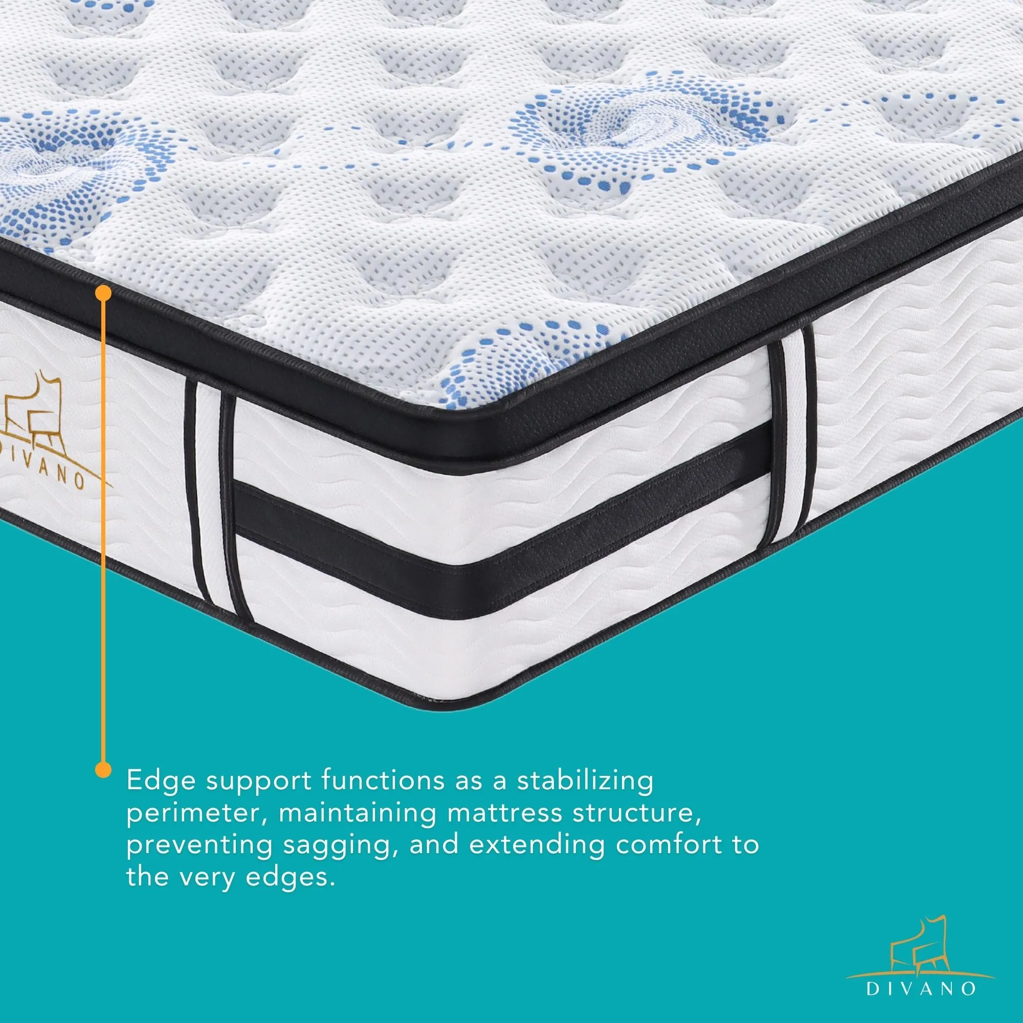 Firm Luxury Queen Mattress with 7 Zones Support - Majestic Rest