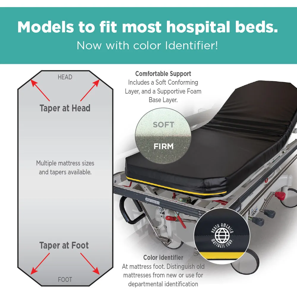 Hill-Rom GPS (Model 883) 4" Standard Stretcher Pad with Color Identifier