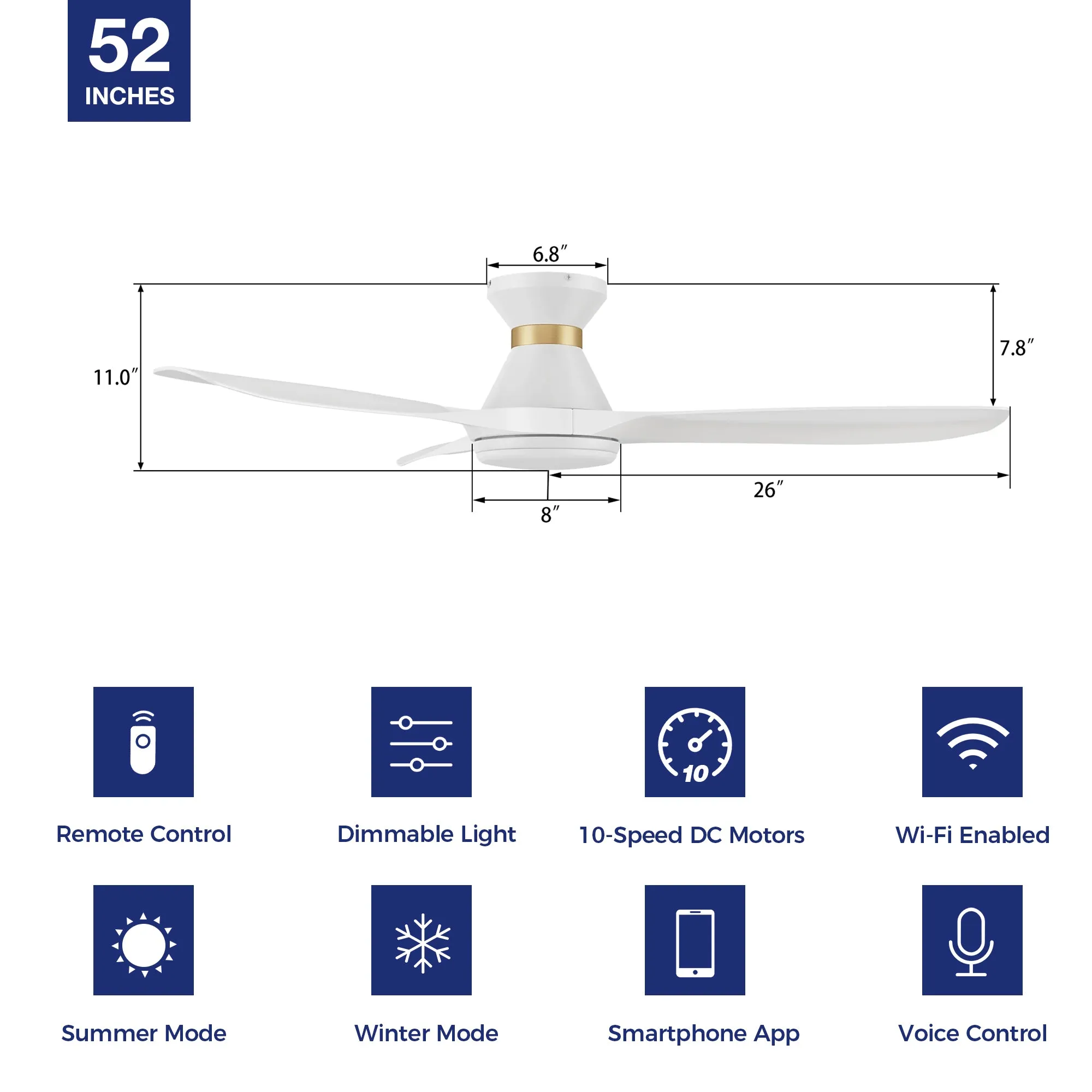 Kore Low Profile Smart Fan with LED light and Remote 52 Inch