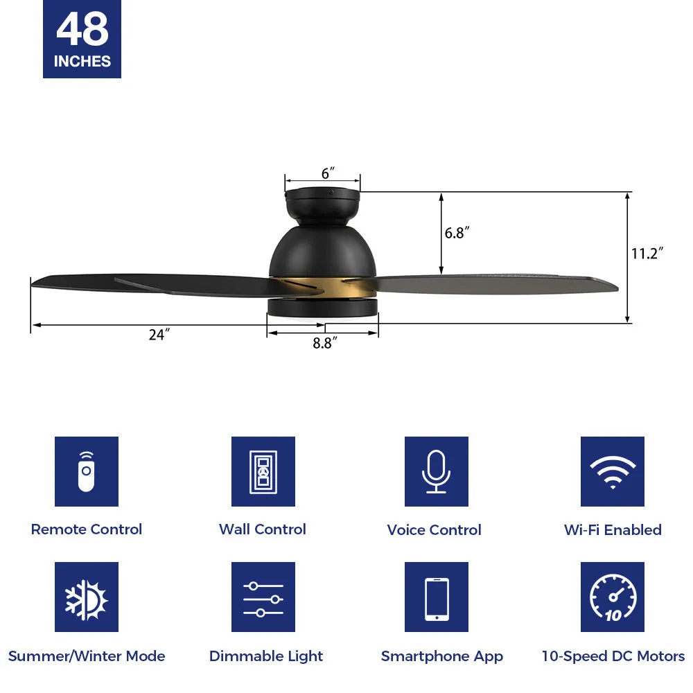 Levi Ⅱ Low Profile Smart Ceiling Fan with Light Remote Outdoor/indoor 48"