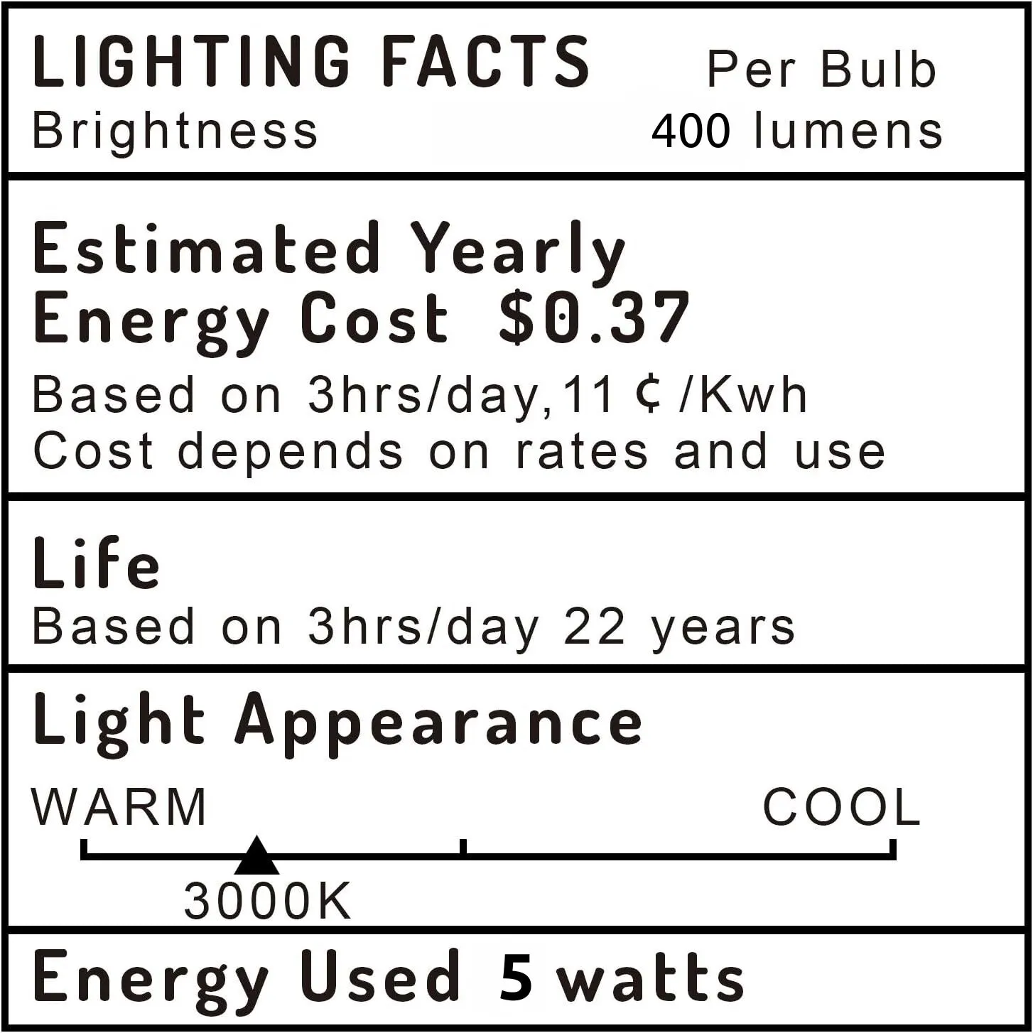 Lumina Lighting® 5W MR16 LED Bulb | AC/DC 12V 3000K Warm White 380 Lumens | (10-Pack)