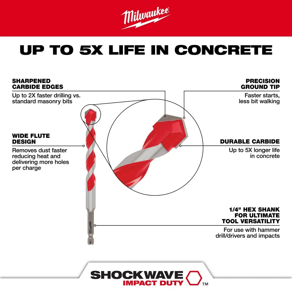 Milwaukee 48-20-9057 SHOCKWAVE Hex Shank Large Carbide Hammer Bit Kit - 7 pc