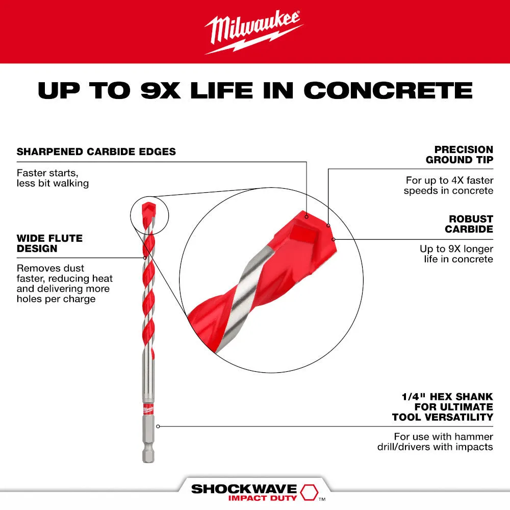 Milwaukee 48-20-9105 3/16" x 2" x 4" SHOCKWAVE™ Carbide Hammer Drill Bit Bulk 25PK