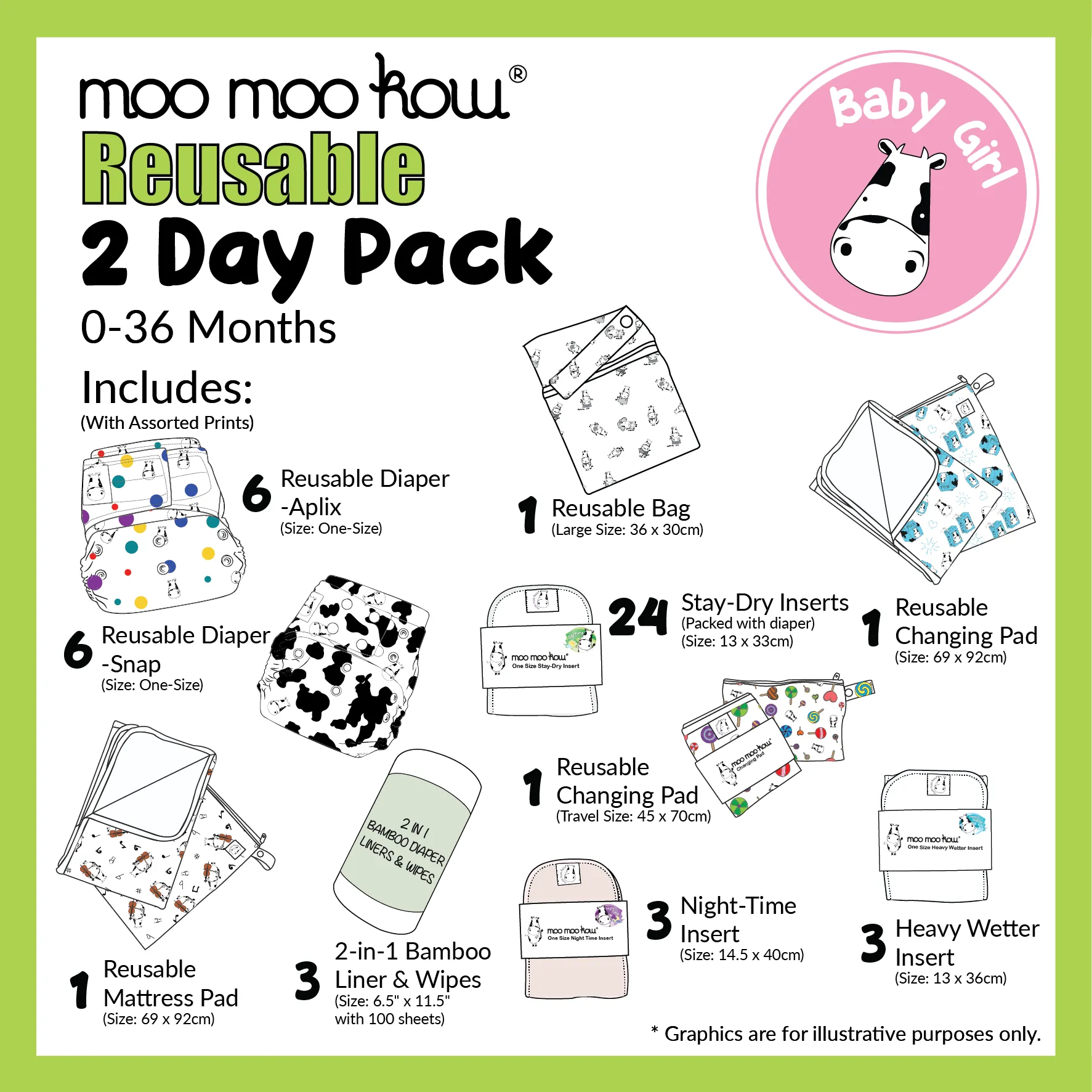 Moo Moo Kow® - Reusable 2 Day Package