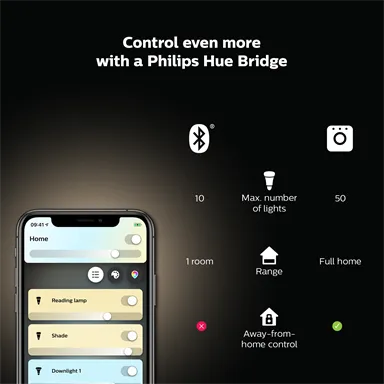 Philips Hue 90mm 10W White Ambient Smart Bluetooth Downlight