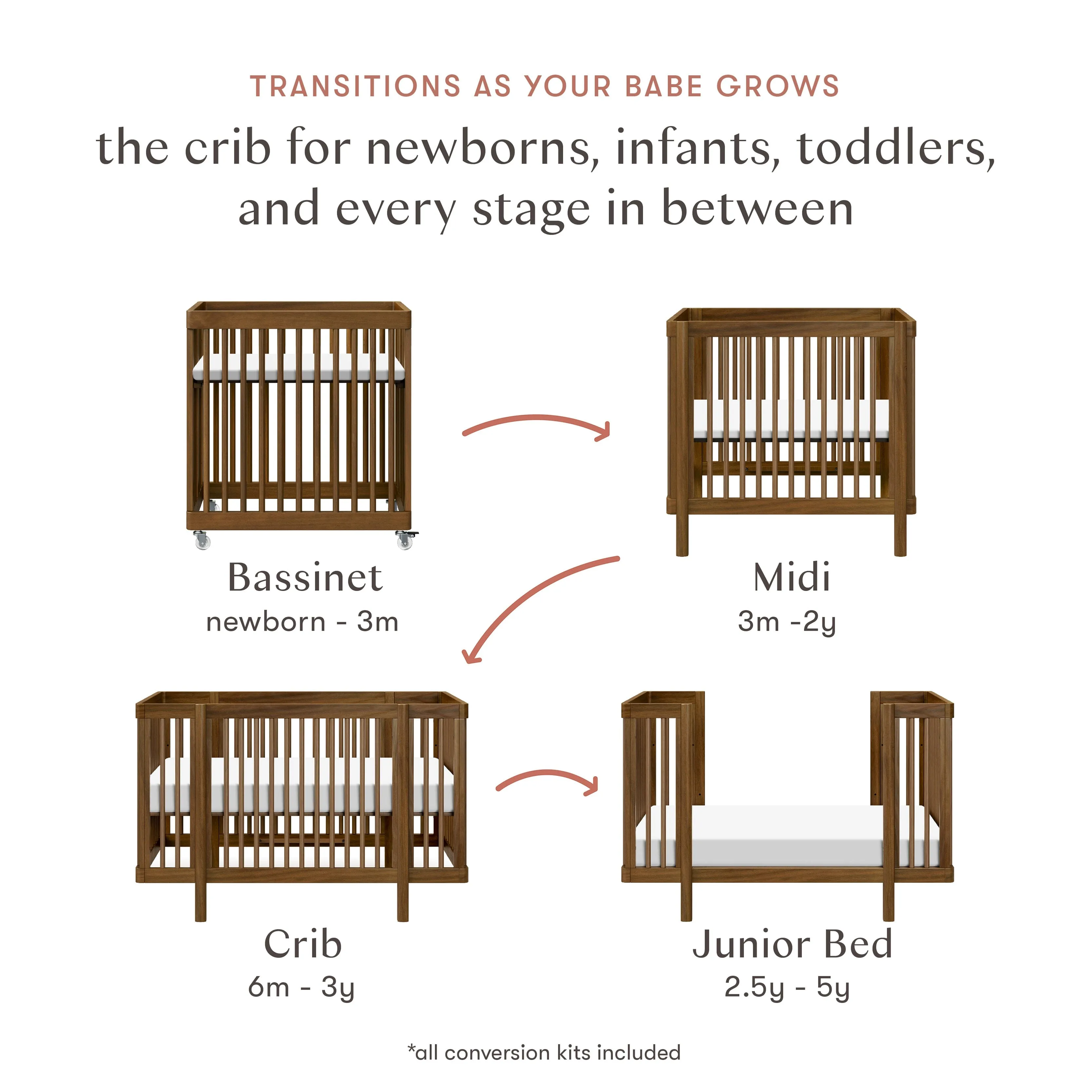 Pogo 8-in-1 Convertible Crib with All-Stages Conversion Kits | Natural Walnut