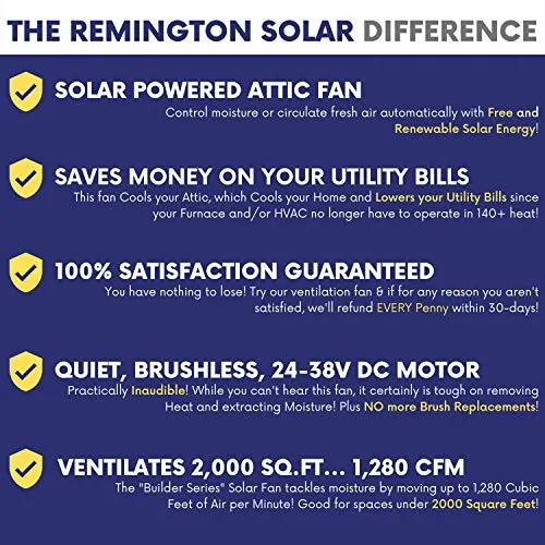 Remington Solar 20 Watt Roof Mount Solar Attic Fan - Round Series