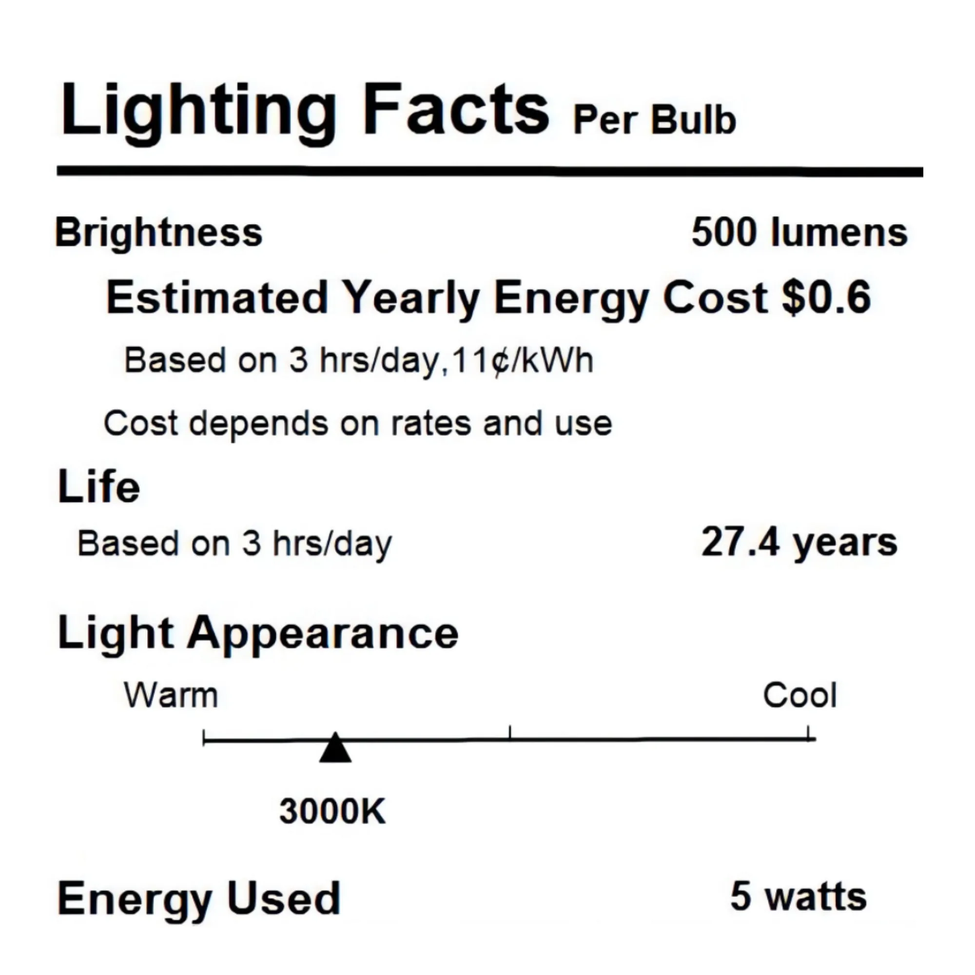 SAUCER DIAMOND Crystal LED Light Bulb (Large)