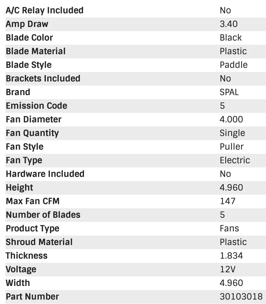 SPAL Electric Fan (4" - Puller Style - Low Profile - 147 CFM) 30103018
