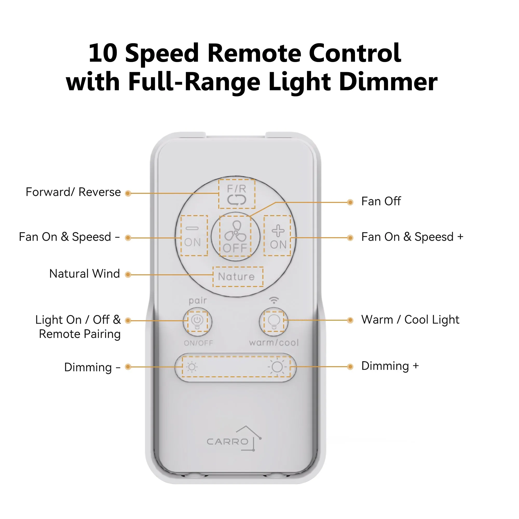 Striver Ⅱ Low Profile Smart Fan with LED light and Remote Outdoor/Indoor 48"